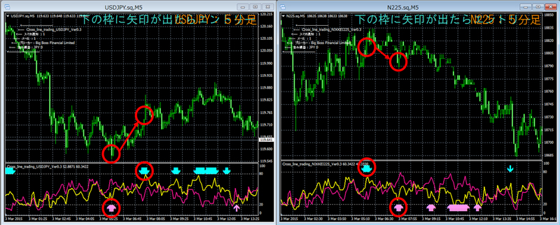 chart-data-2