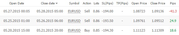 Forex venture bot