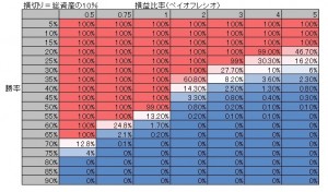hasan_ratio02