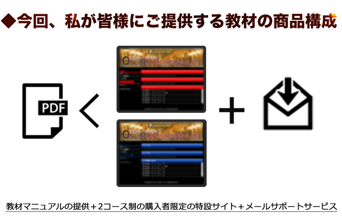 manual_images2