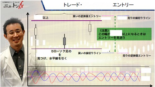 second_stage