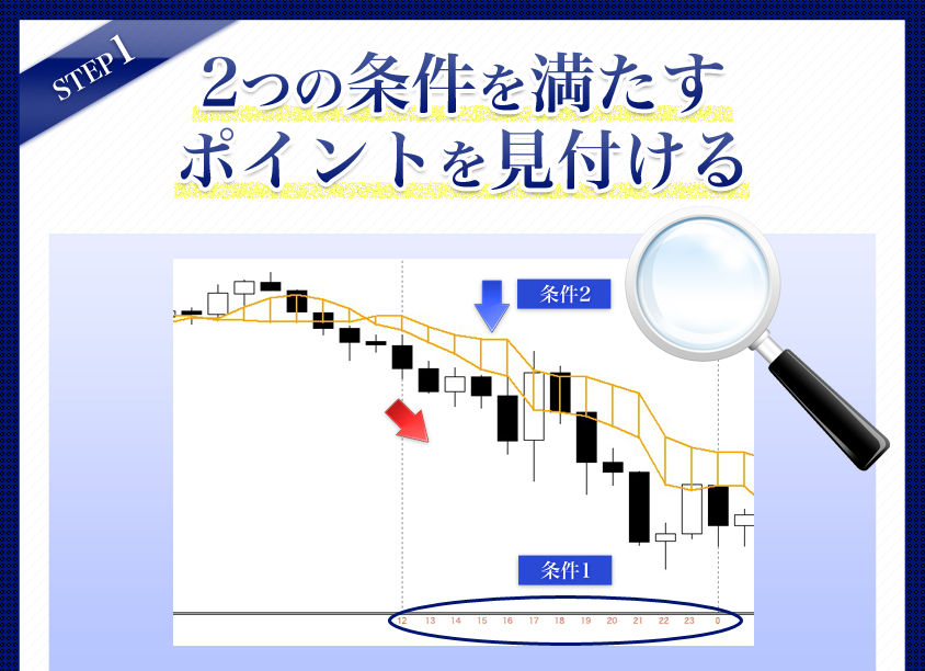 step01