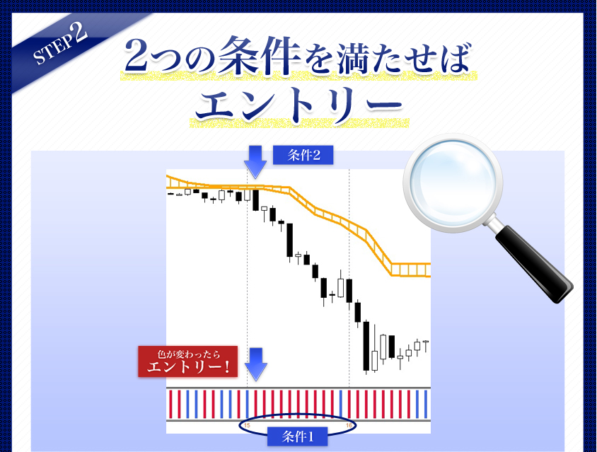 step02