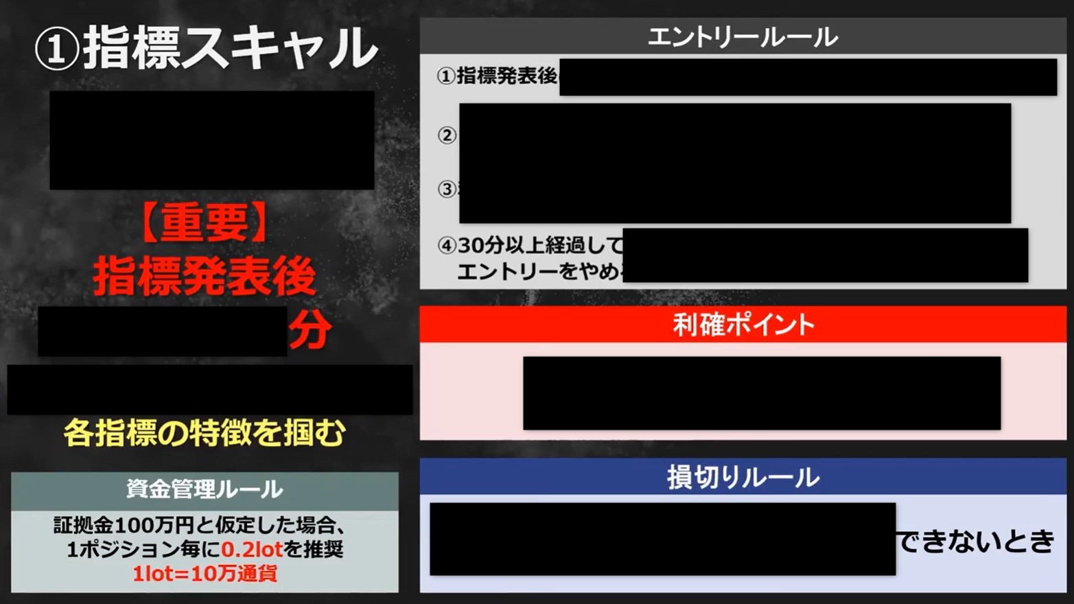 黒鳥FX俱楽部：指標スキャルのトレードルール