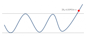 breakout_gaine