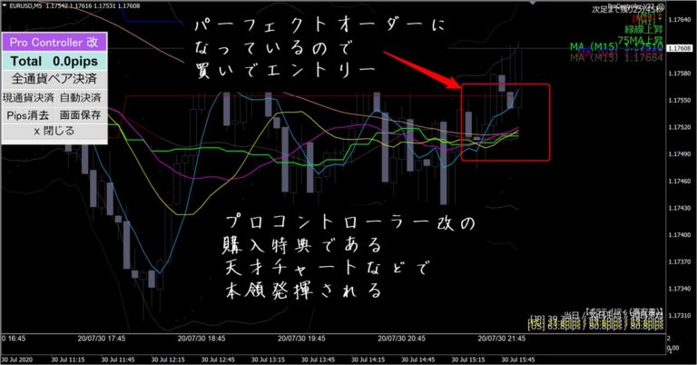 Fxism 天才チャートとプロコントローラー改を使ったトレード実践結果