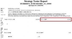 hybridfx-backtest