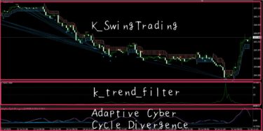 k-swing-tradingとその他ツールの適用チャート画面