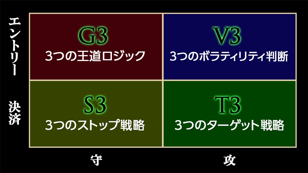 モンスターEA:クアッド3