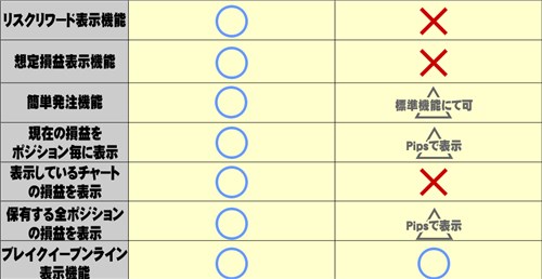 blank