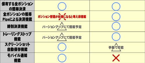 blank