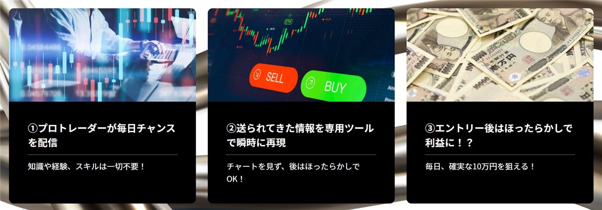 プラチナラインシグナル:3つのプロセス