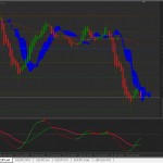 Thv cobraforex v4